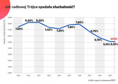 s.....o - Temu Panu już podziękujemy