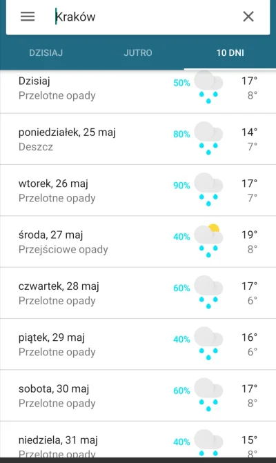 rutkins - #pogoda #polska
Jak to pięknie wygląda, miód na moje oczy
