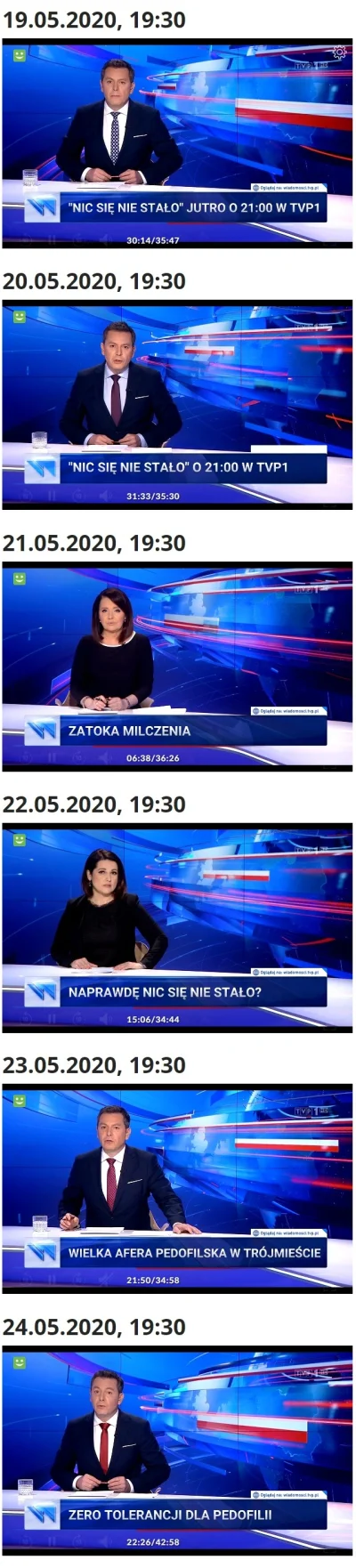 FlasH - #wiadomosci #tvpis sześć dni z rzędu na temat filmu, którego głównym zadaniem...