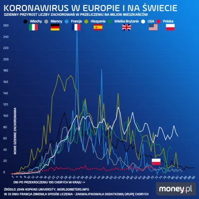 imateapot - Ja bym powiedział, że na tle europejskiej konkurencji to zwalczanie koron...