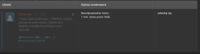 RoHunter - @Moderacja, dlaczego mój wpis o was spadł z rowerka, gdy użyłem dokładnie ...