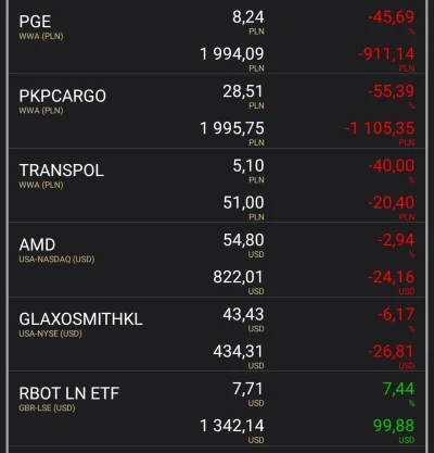 ButtHurtAlert - Jak się wszyscy chwalą to i ja ( ͡º ͜ʖ͡º)

#gpw #gielda