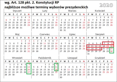 R.....e - @boguslaw-de-cubalibre: czerwiec jest niekonstytucyjny, ale karakaom wszyst...