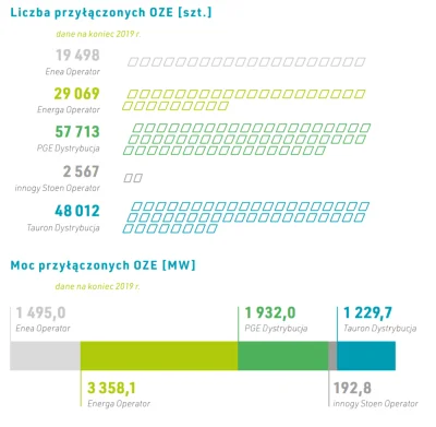 TerapeutyczneMruczenie