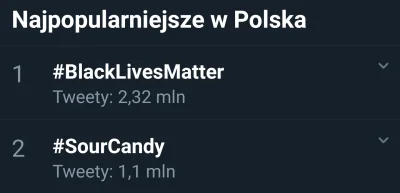 C.....u - Czy Polacy biją murzynów?
Polskie alternatywki uważają, że tak XD

Spraw...