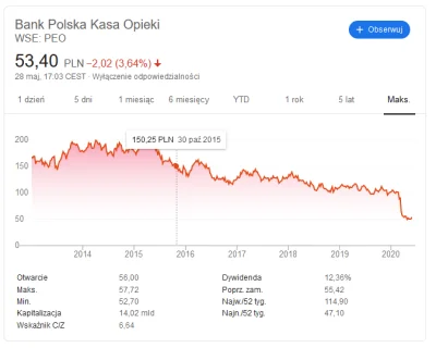 HyperionTC - @zarow: Jeśli wypominasz manipulacje, sam nie manipuluj.