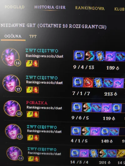 willyfog - Fajna ta syndra (⌐ ͡■ ͜ʖ ͡■)
#leagueoflegends