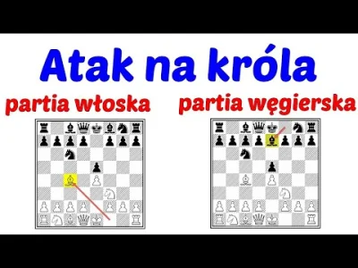 szachmistrz - @szachmistrz: Atak na króla w partii włoskiej i partii węgierskiej

#...