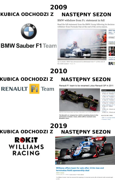 Reepo - GIGAKUBICA - NISZCZYCIEL ZESPOŁÓW
#f1 #kubica