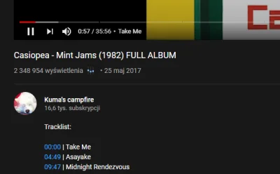 duprees - Mirki, czy widzieliście wcześniej coś takiego na youtube?
Cały album jest ...