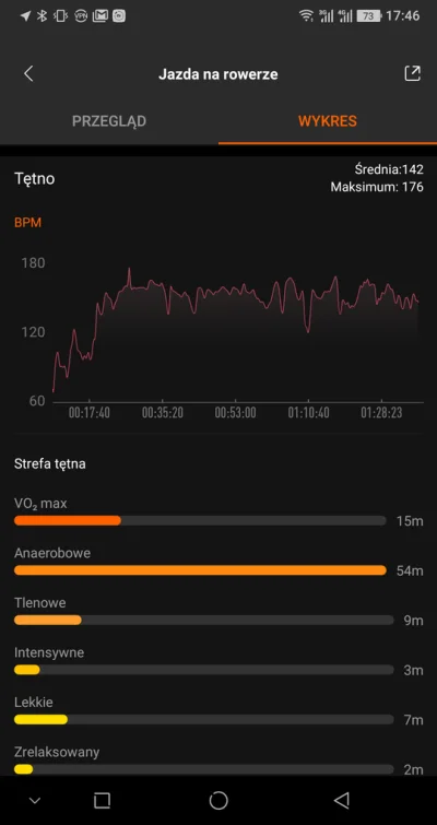 pierwszyy - @pierwszyy: mi band2/mifit