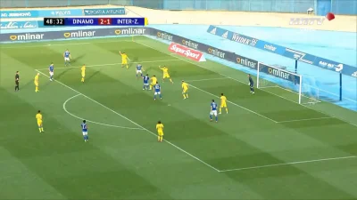 matixrr - Damian Kądzior, Dinamo Zagreb [3] - 1 Inter Zapresic
#mecz #golgif #golgif...