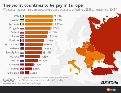 S.....5 - #mapy #mapporn #ciekawostki #lgbt #swiat #europa #polityka
SPOILER