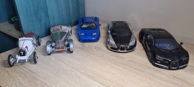 Nadinspektor - Moja stale powiększająca się rodzina Bugatti

#modelarstwo #hobby #z...
