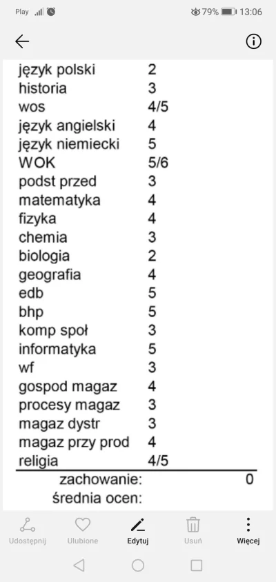 x.....x - Pytanko z ciekawosci - bylibyście na ogół zadowoleni z większości tych ocen...