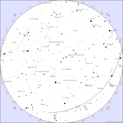 siemacotam - Jak coś to na www.heavens-above.com można sobie stworzyć mapke pokazując...