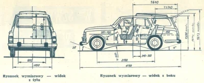 SonyKrokiet - rysunek wymiarowy