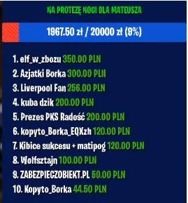 Okatarinabellaczikcziks - który to śmieszek ? 
#kanalsportowy #mecz #heheszki