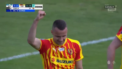 mat9 - Wisła Płock 1 - [2] Korona Kielce, Marcin Cebula 34'
#golgif #ekstraklasa #me...