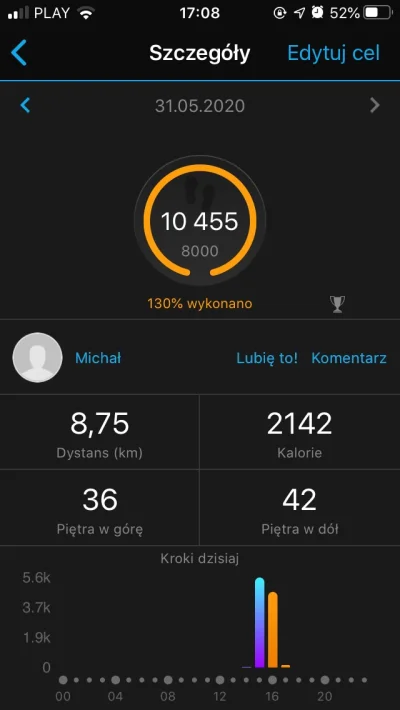 w.....y - Spacerek po górkach w lesie ale bez GPS. Jak ten algorytm liczy te kalorie ...