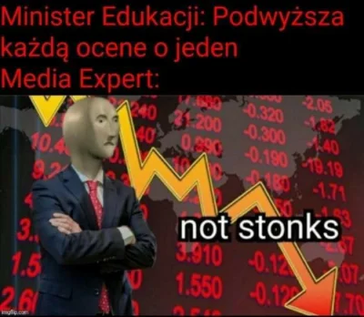 p.....a - #heheszki #edukacja #mediaexpert #humorobrazkowy