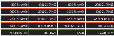 PurePC_pl - Jaki komputer kupić? Zestawy komputerowe na czerwiec 2020
Niezależnie od...