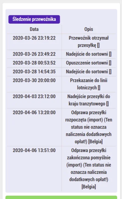 osochozi - @WerVa: jeszcze z marca przesyłki nie dostałem, a Ty panikujesz o przesyłk...