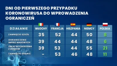 embrion - O zaleceniu maseczek nic?
adres tweeta: https://twitter.com/PremierRP/stat...