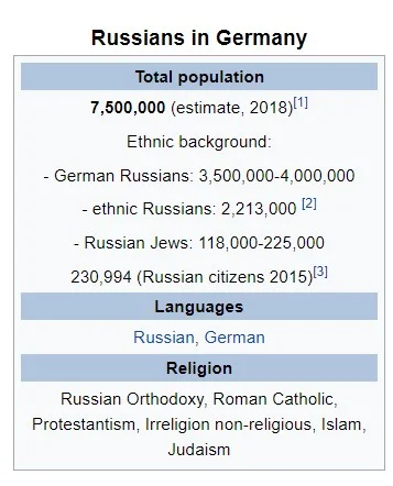 Saeglopur - @snup-siup: W Niemczech imigracja rosyjska jest gigantyczna i wcale nie c...