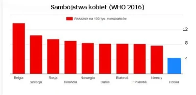 Piekarz123 - @Ashtar: @Razenix_1: @KubanskiEseista: @barnejflinston: @Wap30: @Xtreme2...