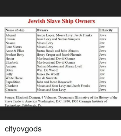 Silwerbalk - A wywoziły ich żydowskie statki.... Zobaczcie sobie na listę statków nie...
