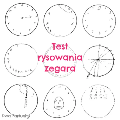 dwa_fartuchy - Spotkaliście się kiedyś z testem rysowania zegara? A może sami go prze...