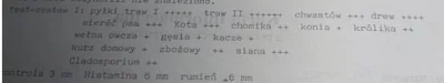 m76859 - umie ktoś interpretować wyniki testu na alergie?
stare są(robione ok 15 lat...