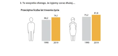 izkYT - Dlaczego kobieta jest ubrana w sukienkę, ma naszyjnik i włosy, a mężczyzna je...