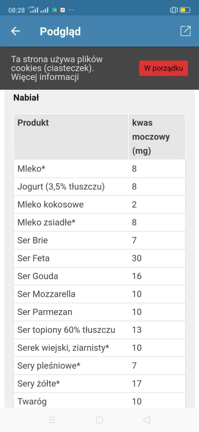 Tralalla - @NooB1980 no to mamy inne źródła