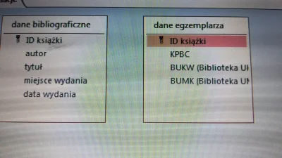 Mexor - Witam
Jak w access utworzyć relację jeden-do-wielu?
Mam takie wartości i nie ...