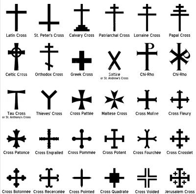 WuDwaKa - Grafika przedstawiająca różne krzyże.

#krzyz #ciekawostki #swiat | źródł...