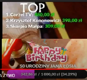 januszztrojmiasta - Nie wiem czy u Łosia można wycofywać donejty ale zobaczcie sobie ...