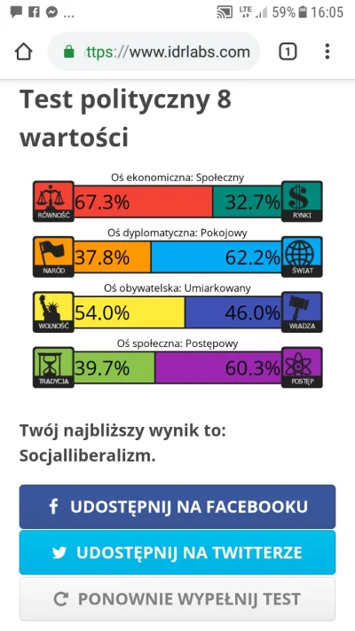 Lady_Targaryen-94 - Pierwszy raz zrobiłam. Sama nie wiem czy to dobrze, czy źle