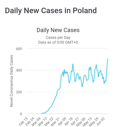 H.....n - @acetone: Tak, maseczki trzeba nosić w zatłoczonych miejscach, jak to podan...