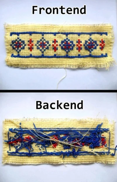 kigna - So true..
#backend #frontend #humorinformatykow