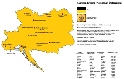 bmstr - Mapa Imperium Austriackiego z największymi miastami, stan na 1850.
Piękne to...