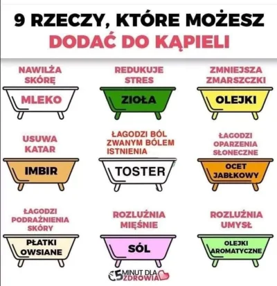 czaplaq1 - @smutny_kojot: Może im też chodziło o łagodzenie bólu istnienia :D