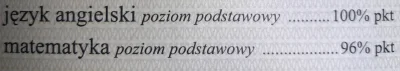 zapomnialemhaslo - a wy co? matura do powtorzenia bo byly przecieki na podlasiu?( ͡° ...