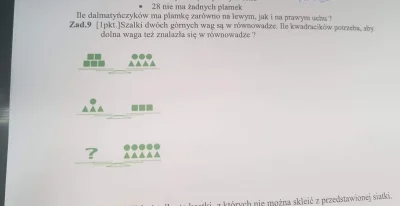 MalinowyStworek - Ej Miraski kochane... kto rozwiąże? 
Dziecko trzeba ratować a ja po...