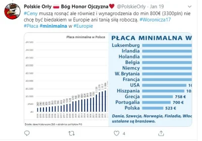 wiemwszystko - @wiemwszystko: