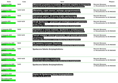 trollbot - @wrrior: hmm, jednak coś jest na wypoku, dobrze pamiętałem:
https://www.w...