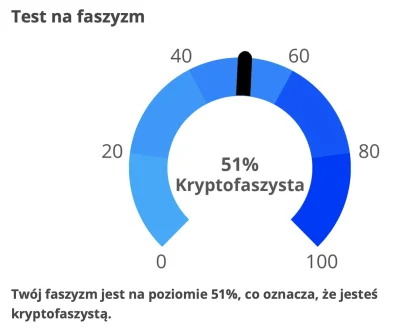 L3stko - Sziet ( ͡° ͜ʖ ͡°) 

#heheszki #konfederacja #4konserwy