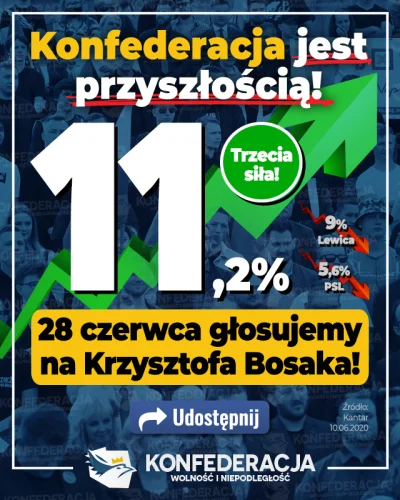 YgoR - 11.06.2020 Konfederacja wystąpiła... Chcesz być wołany? Napisz komentarz "woła...