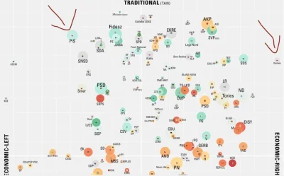 tombeczka - @Utero: To jest Ideogram partii europejskich. Wyprodukowany przez kogoś s...